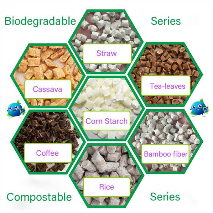 Encarregados do envio da correspondência polis 100% biodegradáveis amigáveis feitos sob encomenda de Eco que enviam os sacos do encarregado do envio da correspondência biodegradáveis com logotipo