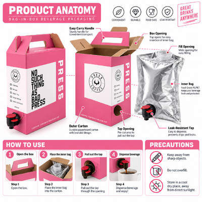 Sistemas Personalizados Bag in Box Oferecendo Recursos Duráveis, Resistentes a Vazamentos e Fáceis de Usar