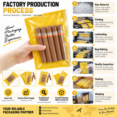 Sacos de charutos de plástico TPU e PE de qualidade alimentar integrados com uma folha de humidade interna que permite controlar a umidade e preservar os charutos