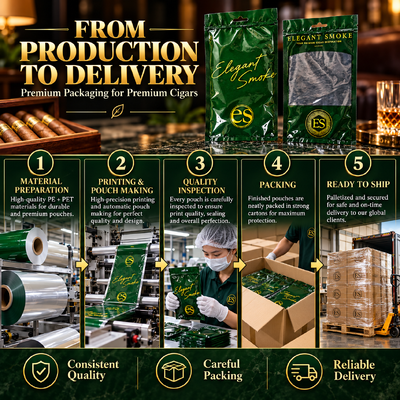 Large Tear-resistant And Puncture-resistant Humidified Cigar Bags Ensures Cigars Stay Fresh During Shipping And Handling